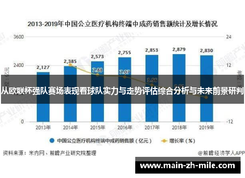 从欧联杯强队赛场表现看球队实力与走势评估综合分析与未来前景研判